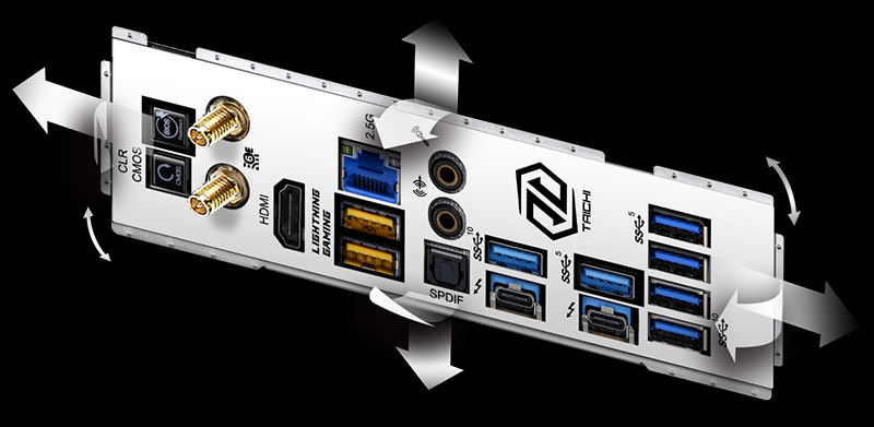 Flexible Integrated IO Shield